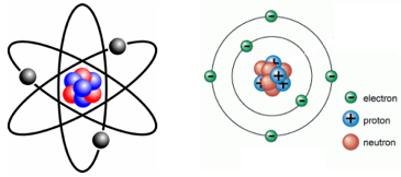 Atomic-Structure