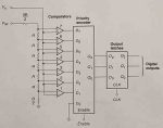 Intro to Analog to Digital Converters