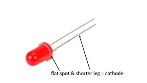 common anode cathode led