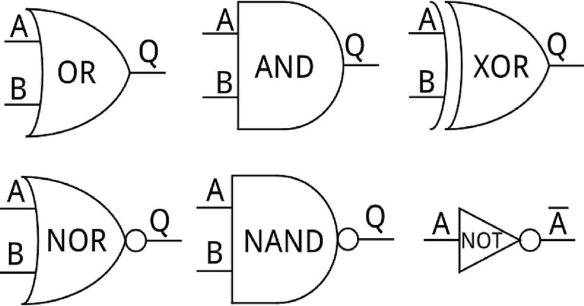 A Tutorial On the Basics of Logic Gates | Circuit Crush