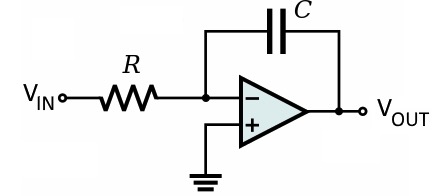 Intro to Analog to Digital Converters