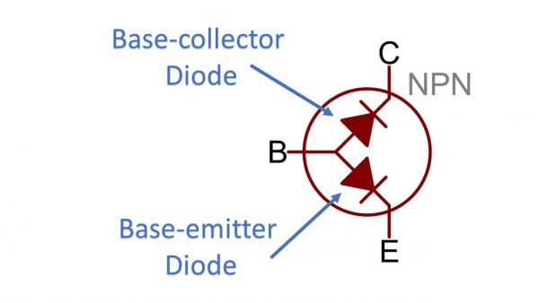 How BJTs Work