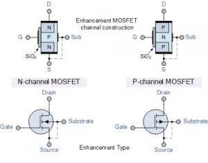 What is a Transistor? An Introduction to Transistors | Circuit Crush