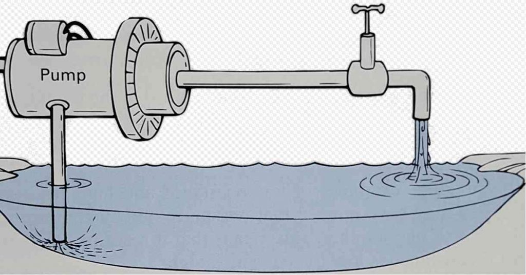 Voltage-Water Analogy