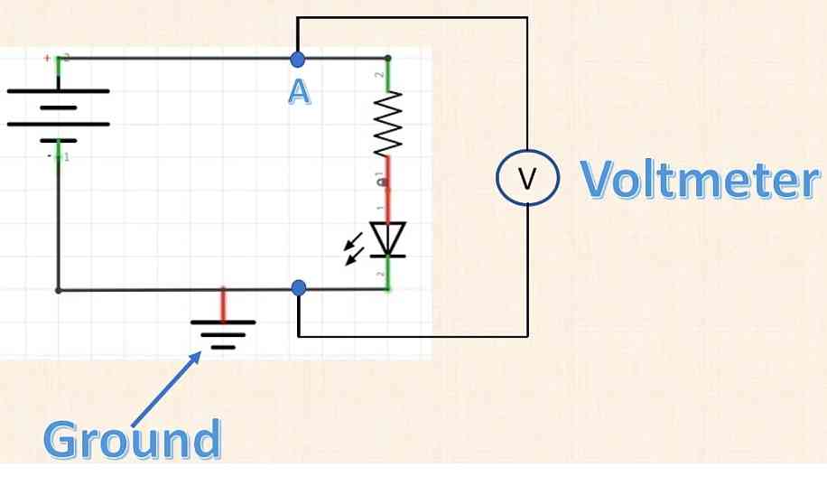 What is voltage?