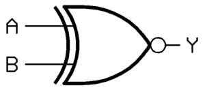 A Tutorial On The Basics Of Logic Gates 